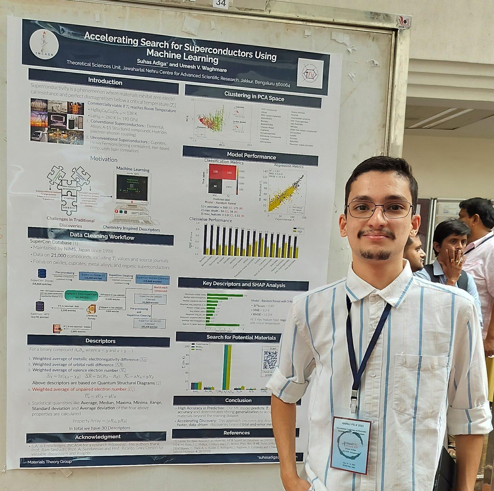 Poster session during Aapali Psi-K, IISER-Pune